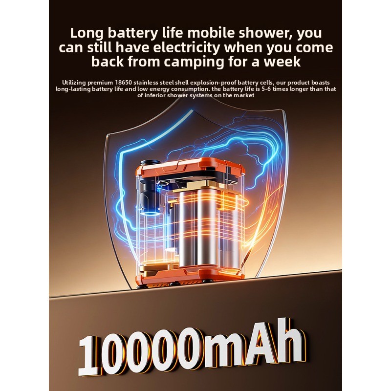 Elektrisch badartikel Buiten k - Outdoor Camping Rental recensie en prijs