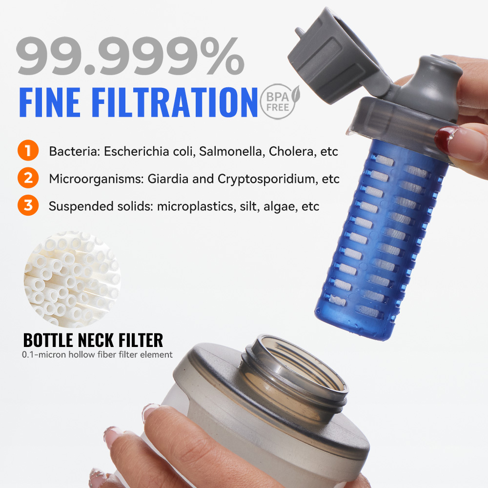 WRELS Zachte waterfles met fil - Collapsible Water Bottle recensie en prijs