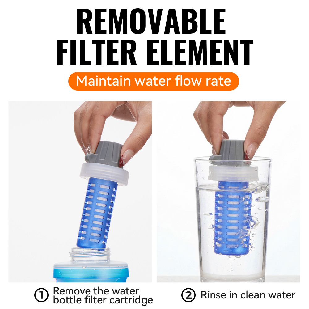 WRELS Zachte waterfles met fil - Collapsible Water Bottle recensie en prijs