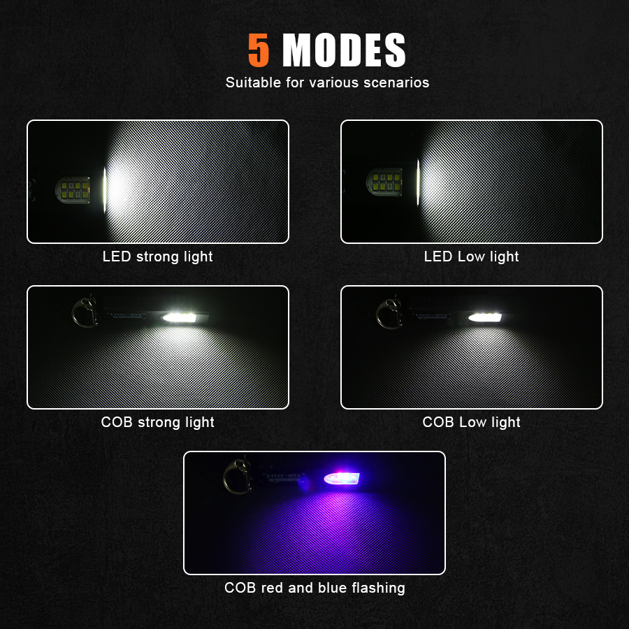 Multifunctionele sleutelhanger - Outdoor Camping Lamp recensie en prijs