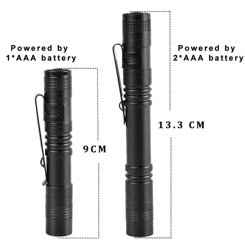 Draagbare Mini LED-penzaklamp  - Outdoor Camping Light Portable recensie en prijs