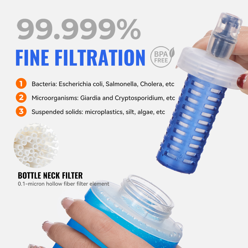 WRELS Waterfilterfles Opvouwba - Collapsible Water Bottle recensie en prijs
