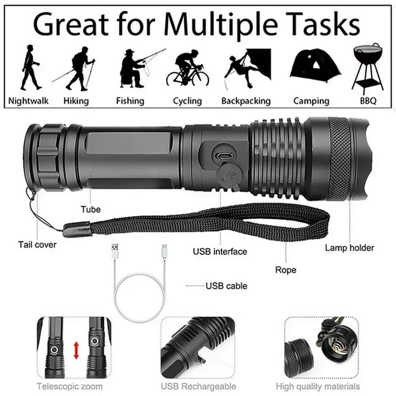 High Power XHP70 Led-zaklamp U - Outdoor Camping Lamp recensie en prijs